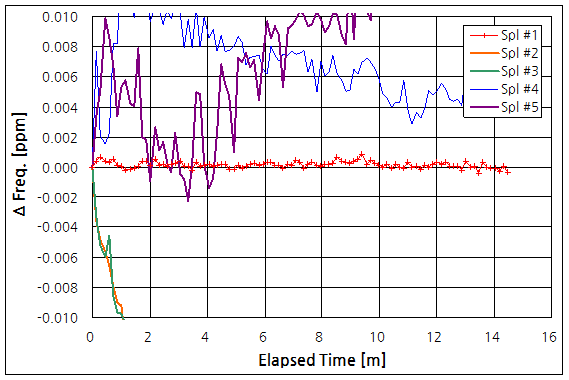 파일:vctcxo01 003 010.png