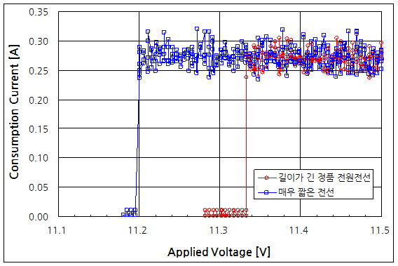 파일:cowon ae2 008.png