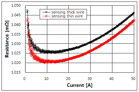 파일:dyson vc01 050 004.png