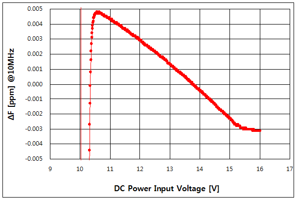 파일:ena3003a 01 006.png