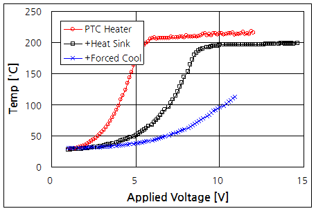 파일:ptc03 004.png