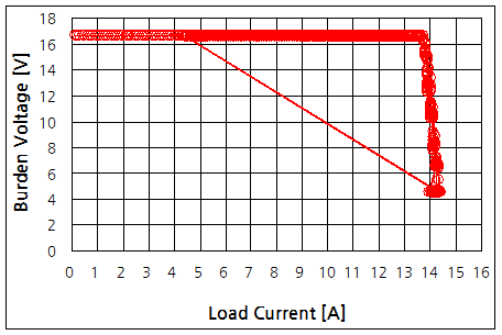 파일:aes150 15 002.png