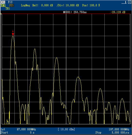 파일:saw pager06 012.png