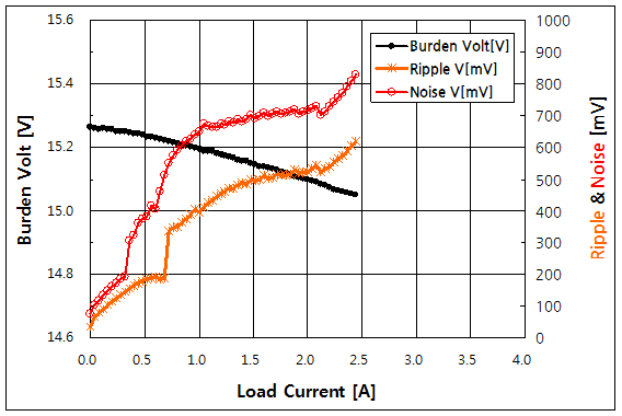 파일:usb power07 005 004.png