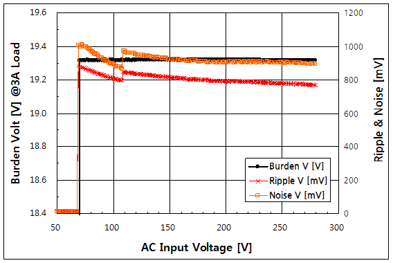 파일:adp 90md 014 001.png