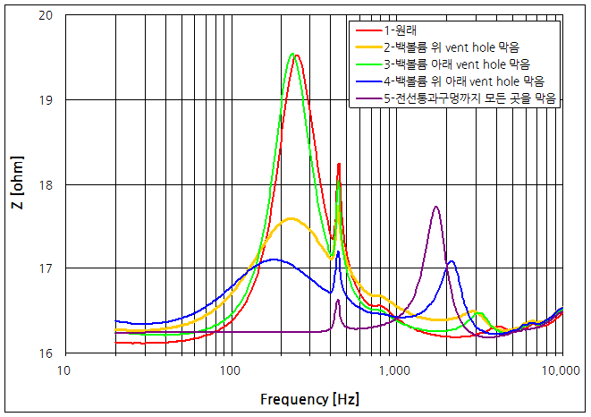 파일:earphone16 004.png