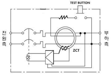파일:elcb00 001.jpg