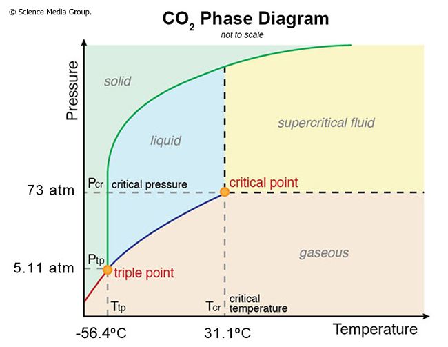 파일:gas cylinder01 005.jpg