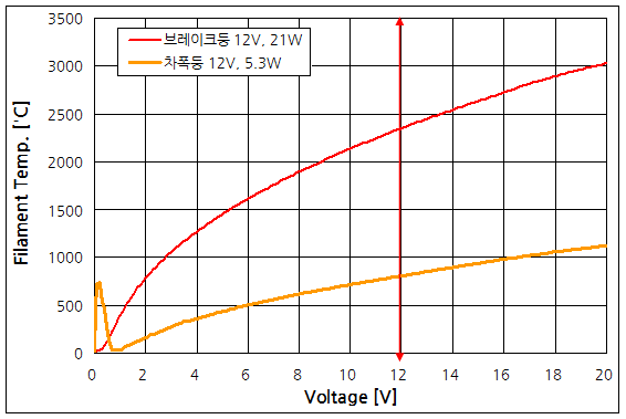 파일:incandescent05 002 008.png