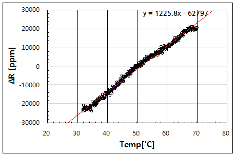 파일:iphone5s01 008 015.png