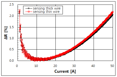 파일:dyson vc01 050 005.png