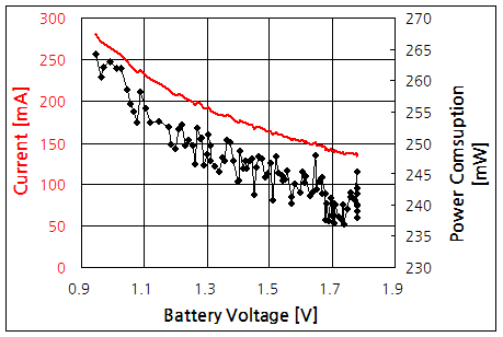 파일:gps cuub a1 009.png