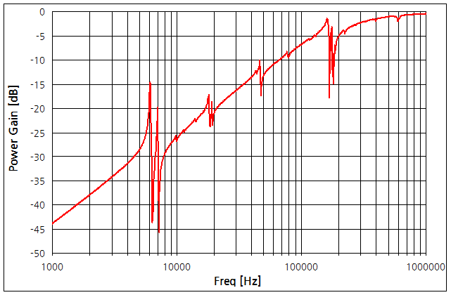 파일:piezo buzzer04 010.png
