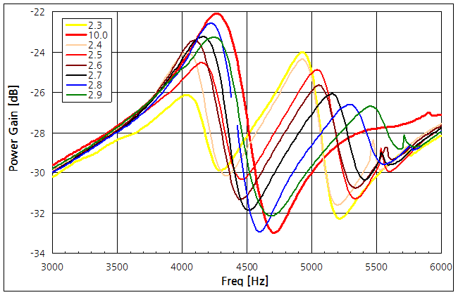 파일:piezo buzzer05 008.png