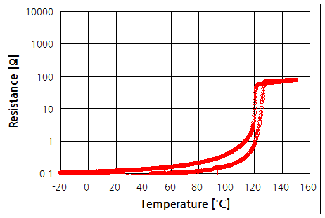 파일:ptc08 001.png