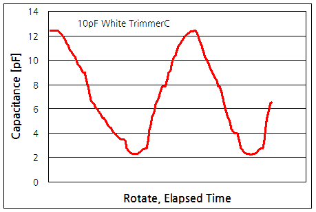 파일:variable capacitor04 004.png
