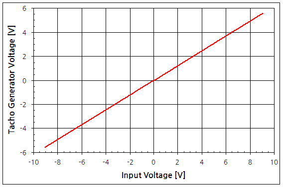 파일:se 1700a07 017.png