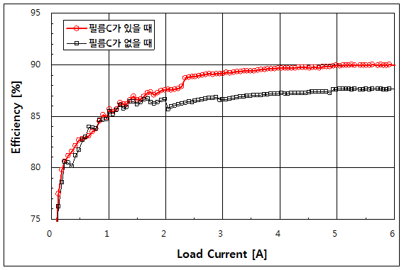 파일:adp 90md 013 001.png