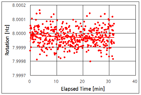 파일:alarm clock3 020.png