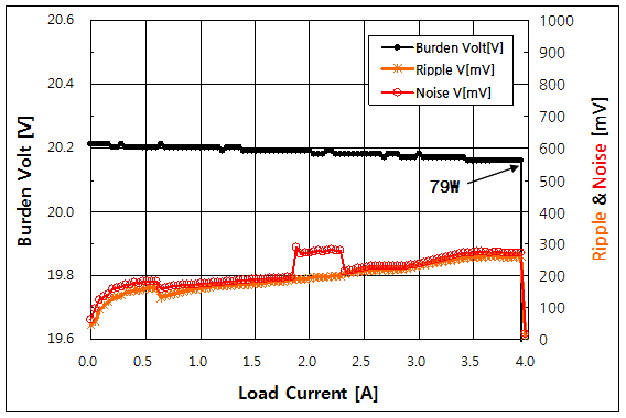 파일:charger usb05 002.png