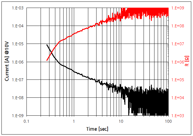 파일:mlcc high01 003.png