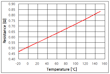 파일:thruhole01 013.png