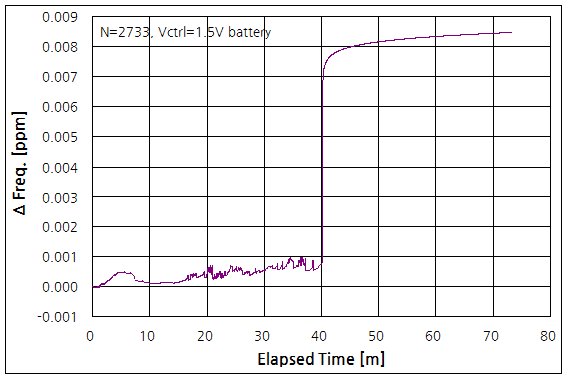 파일:vctcxo01 004 005.png