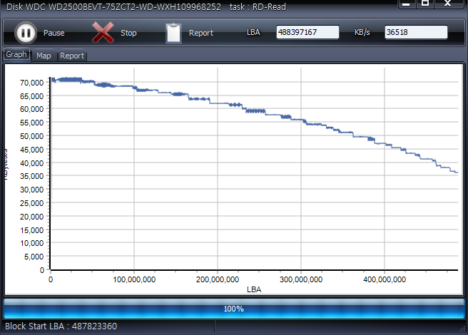 파일:hdd2p5 10 001.png