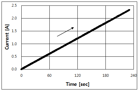 파일:a1337 074 003.png