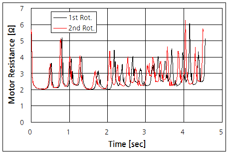 파일:dc servo1 043.png