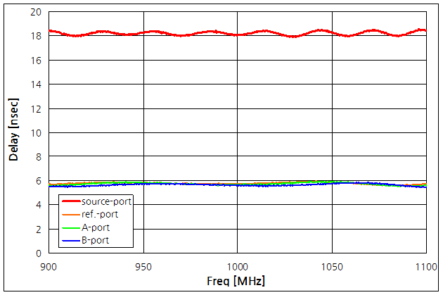 파일:e5060a01 007 003.png