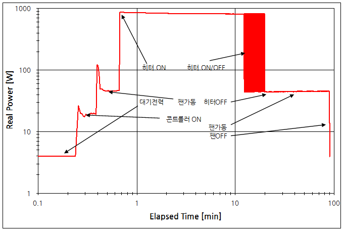 파일:st110 03 001.png