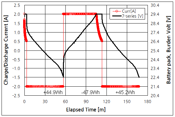 파일:18650 03 001.png