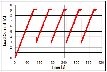 파일:aes30 5 001.png
