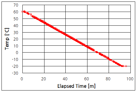 파일:alarm clock3 032.png