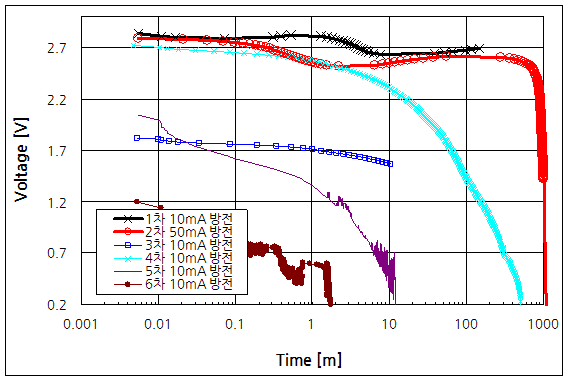 파일:br2over3a01 001.png