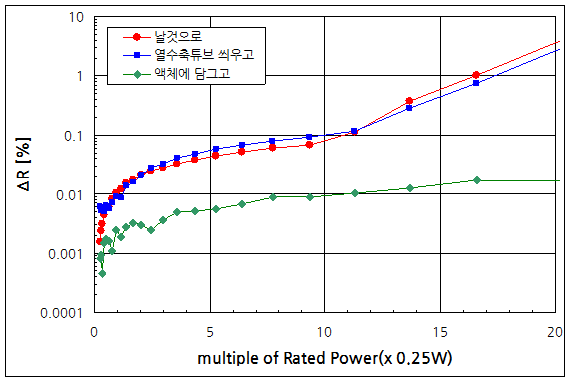파일:stol01 010.png