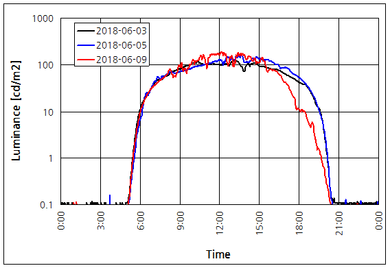 파일:bm9 02 002.png