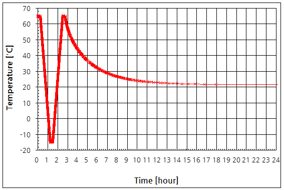 파일:smlpa01 06 001.png