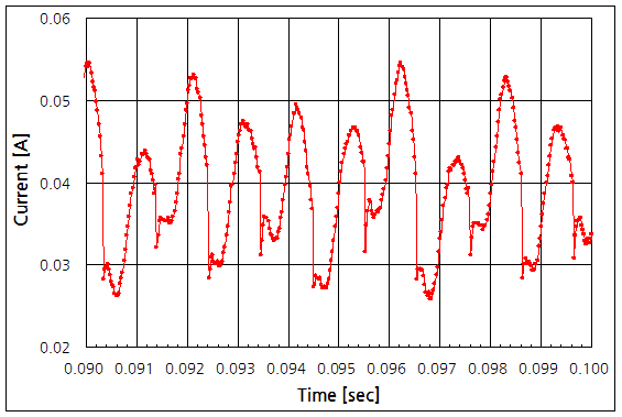 파일:brushed dc motor08 018.png