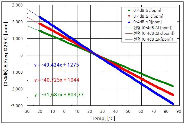 파일:filter test04 020 004.png