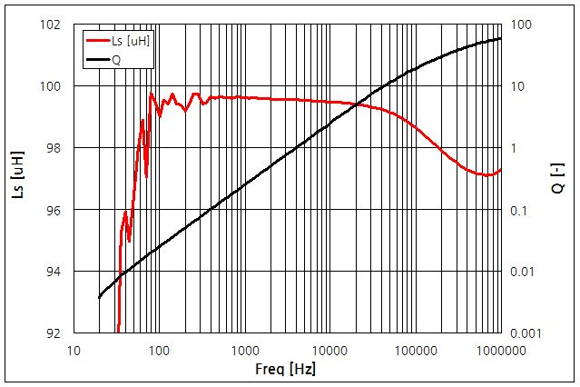 파일:inductor04 001.png