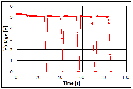 파일:usb iv06 002.png