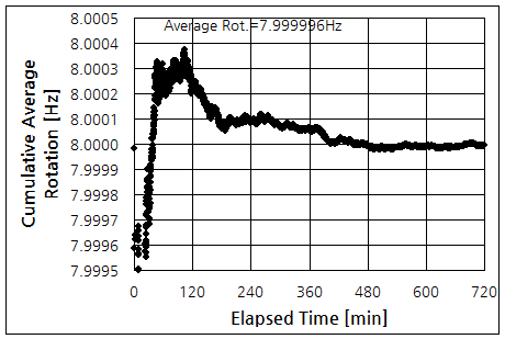 파일:alarm clock3 015.png