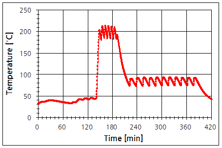 파일:bread machine01 011.png