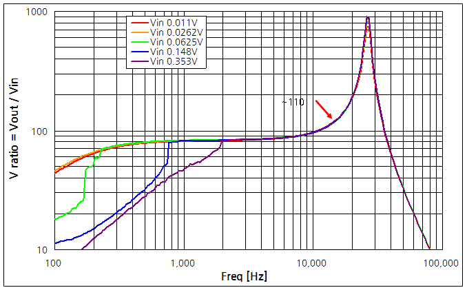 파일:compaq nx6320 096 012.png