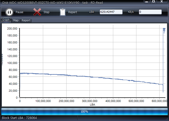 파일:hdd2p5 22 004.png