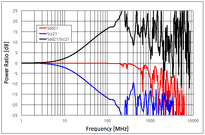 파일:wirelan01 003 001.png