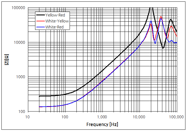파일:motor z01 003.png