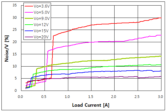 파일:usb power08 001 003.png